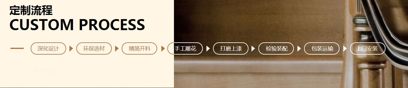 重慶好色先生91导航流程